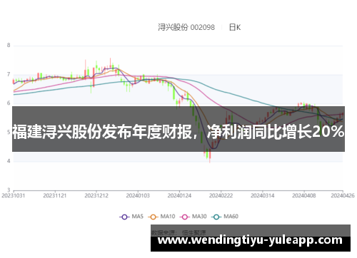 福建浔兴股份发布年度财报，净利润同比增长20%