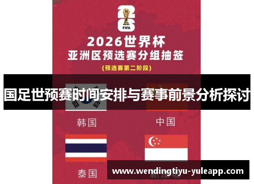 国足世预赛时间安排与赛事前景分析探讨
