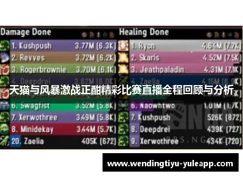 天猫与风暴激战正酣精彩比赛直播全程回顾与分析